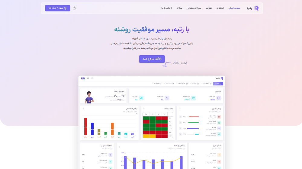 رتبه